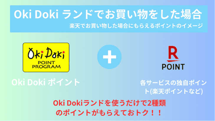 Oki Dokiランドのイメージ