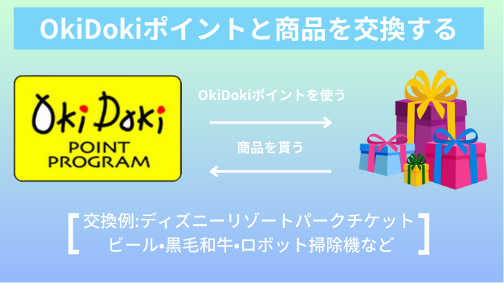 OkiDokiポイントと商品を交換