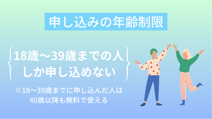 申し込みの年齢制限